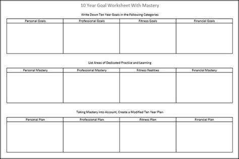 ten year planner|10 year personal plan.